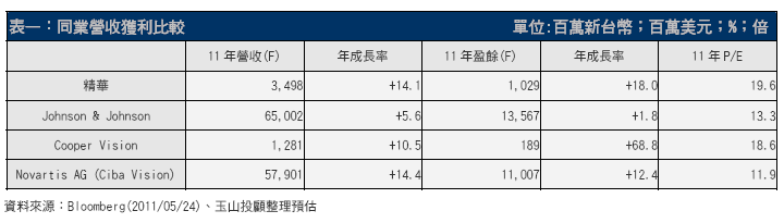 hspace=0