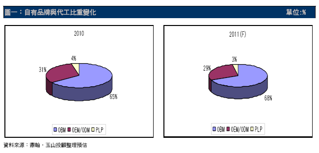 hspace=0