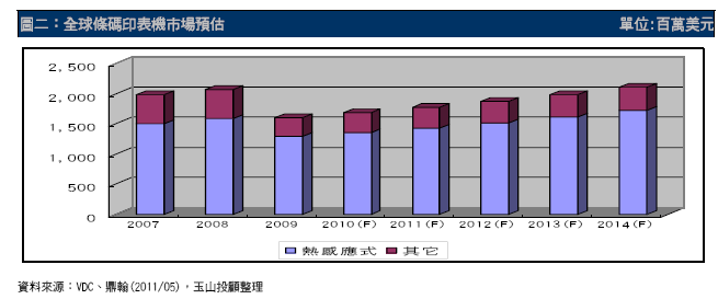 hspace=0