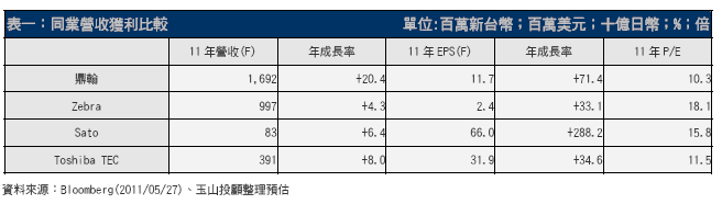 hspace=0