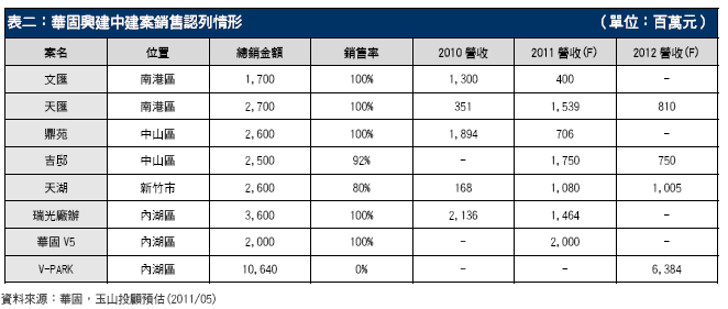 hspace=0