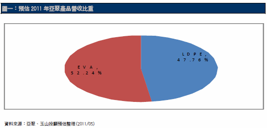 hspace=0