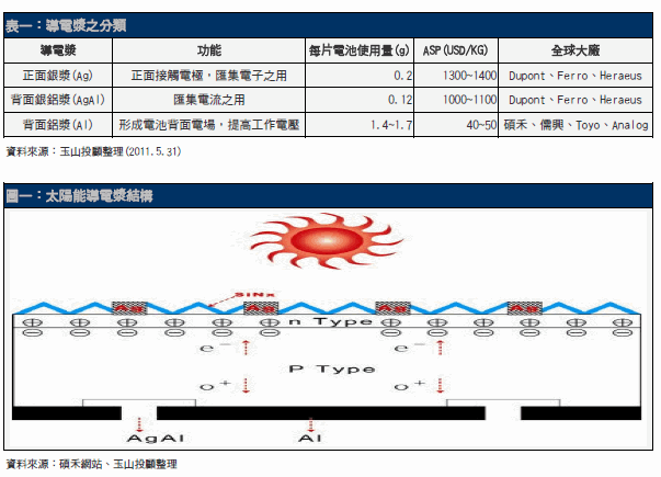 hspace=0