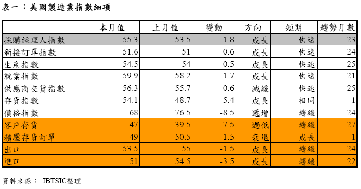 hspace=0