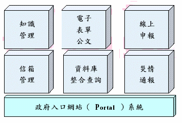 hspace=0