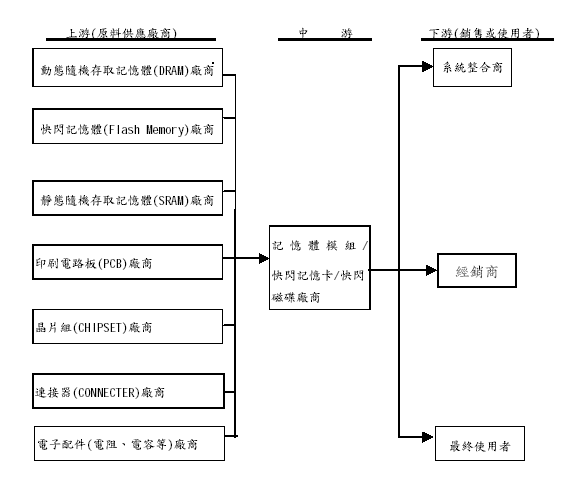 hspace=0