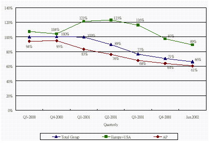 hspace=0