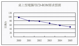 hspace=0