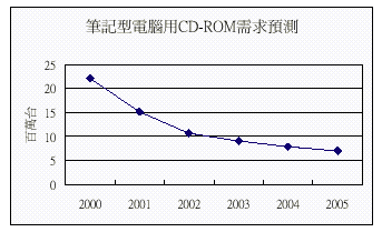 hspace=0