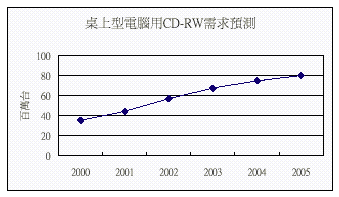 hspace=0