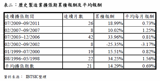 hspace=0