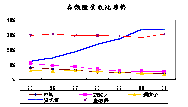 hspace=0