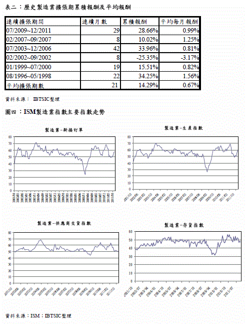 hspace=0