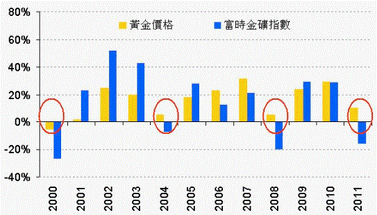 hspace=0