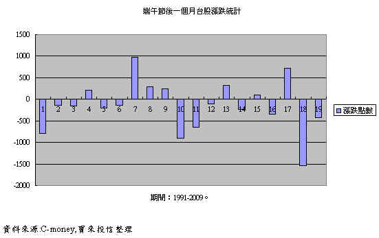 hspace=0