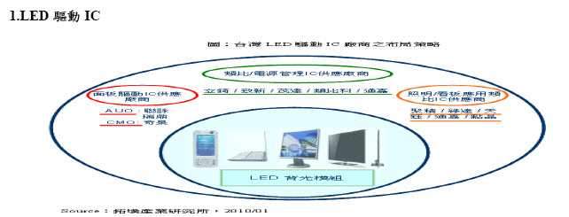 hspace=0