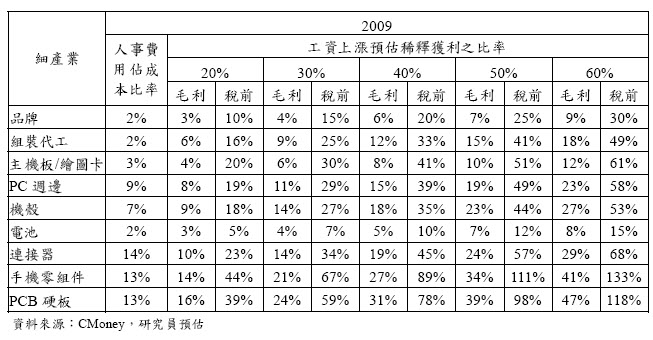 hspace=0