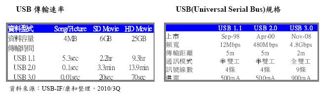 hspace=0