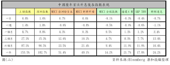 hspace=0