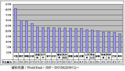 hspace=0