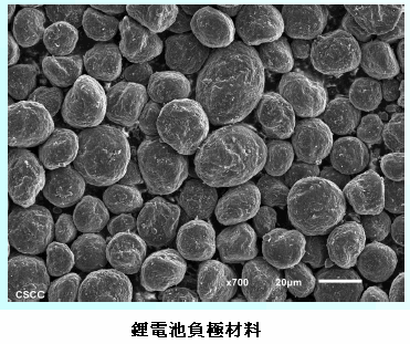 中鋼碳素化學股份有限公司 Moneydj理財網