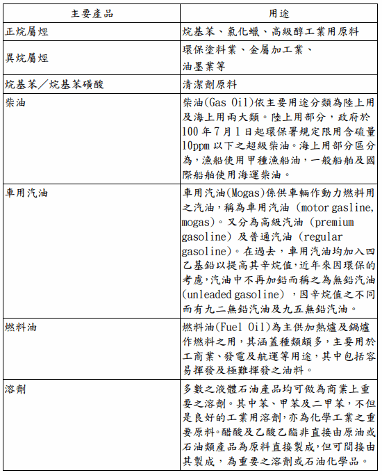 和桐化學股份有限公司 Moneydj理財網