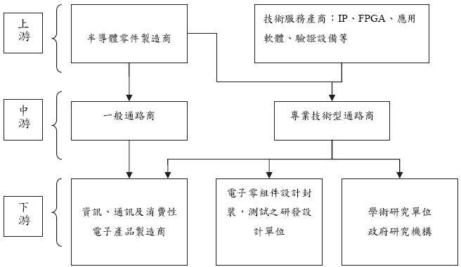 茂綸股份有限公司 Moneydj理財網