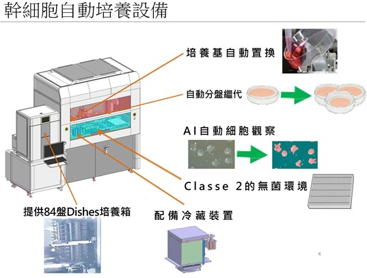 堡達實業股份有限公司 Moneydj理財網