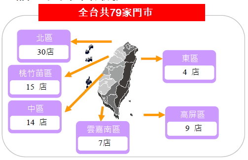 燦星國際旅行社股份有限公司 Moneydj理財網