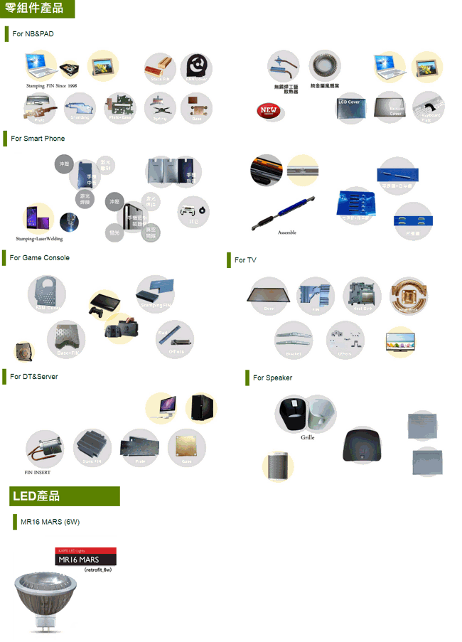 描述: https://www.moneydj.com/KMDJ/GetWikiFile.axd?file=dc495e1e-a5a7-4a55-b65c-e1089cea17b8/3512%E7%94%A2%E5%93%81%E5%9C%96.gif