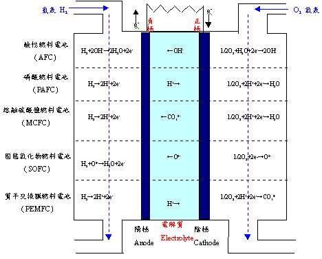 hspace=0