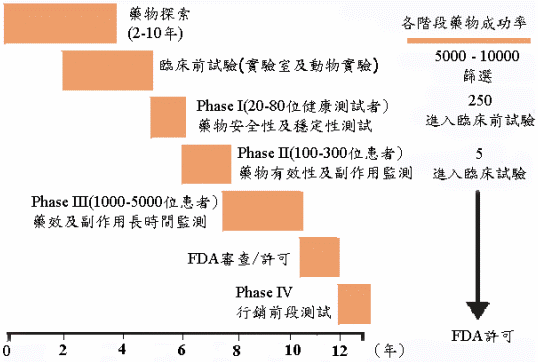 hspace=0