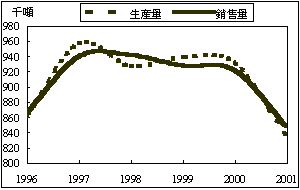 hspace=0