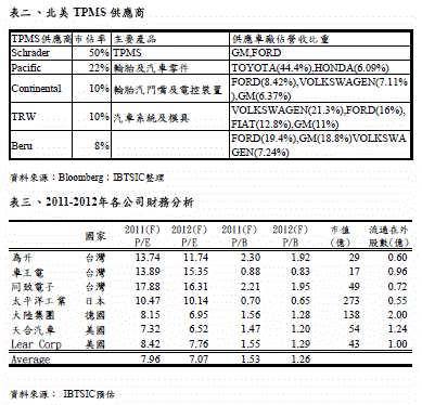 hspace=0