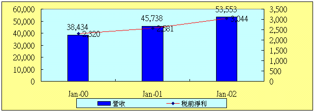 hspace=0