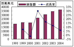 hspace=0