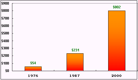 hspace=0