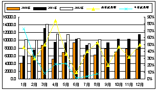 hspace=0