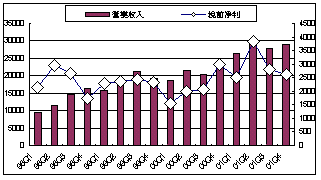 hspace=0