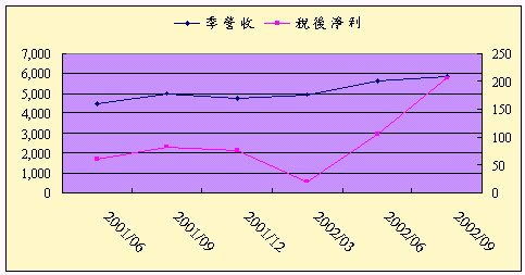 hspace=0