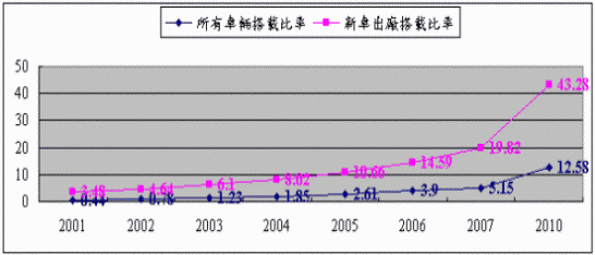 hspace=0