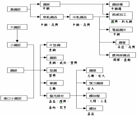 hspace=0