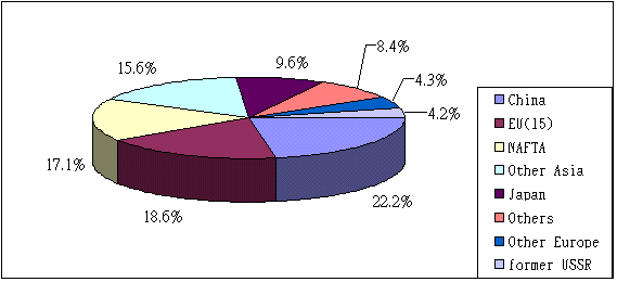 hspace=0