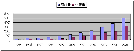 hspace=0