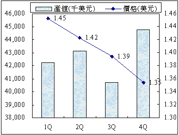 hspace=0