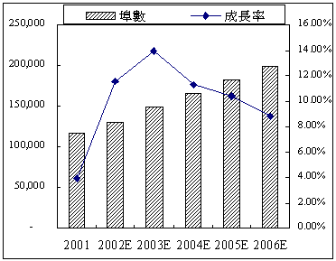 hspace=0