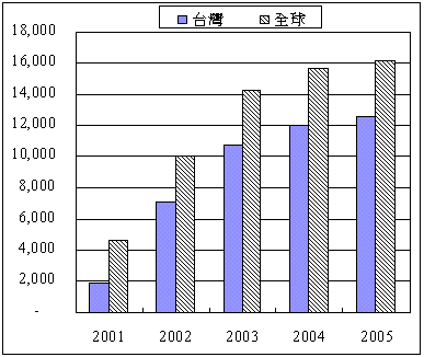 hspace=0