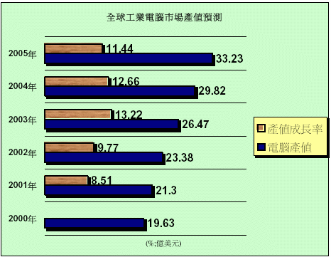 hspace=0