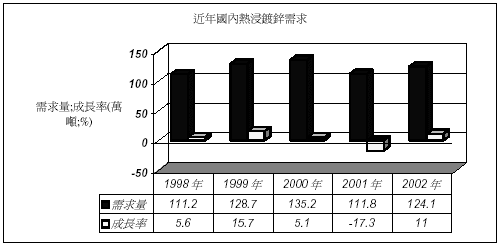 hspace=0