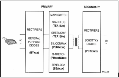 hspace=0